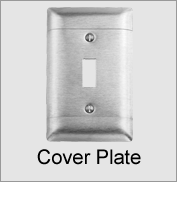 ELE-101 Cover Plate