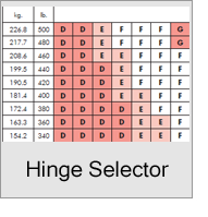 Walk-in Hinge Selector